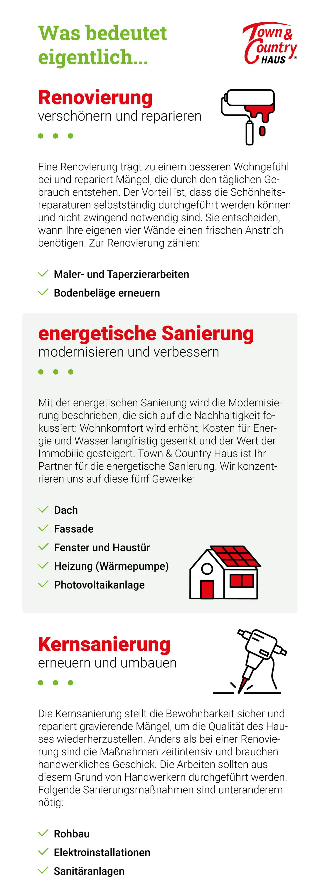 Grafik-Sanierung