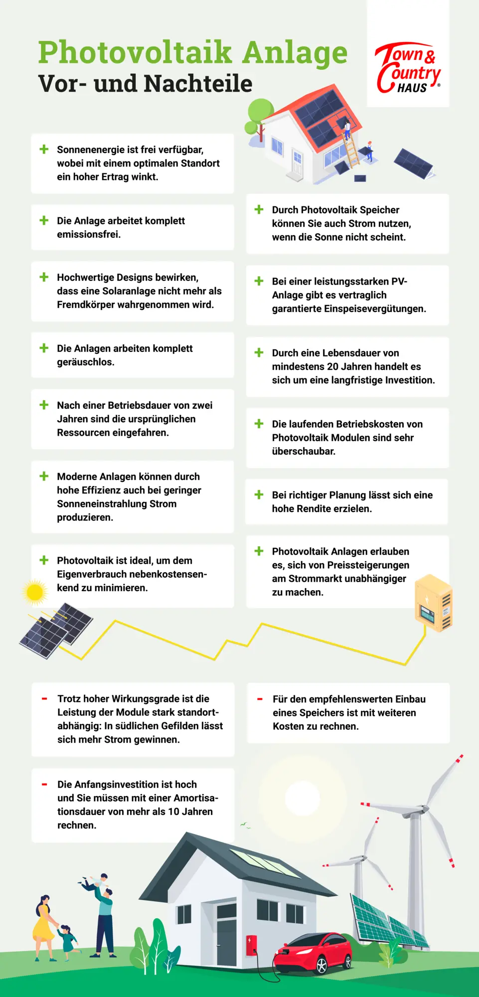 Infografik-Photovoltaik-Vor-und-Nachteile